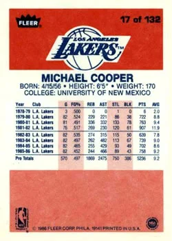 1986-87 Fleer Michael Cooper #17 card back image