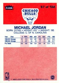 1986-87 Fleer Michael Jordan #57 card back image
