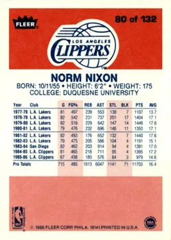1986-87 Fleer Norm Nixon #80 card back image