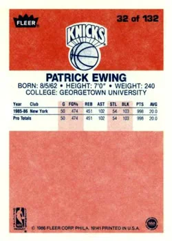 1986-87 Fleer Patrick Ewing #32 card back image