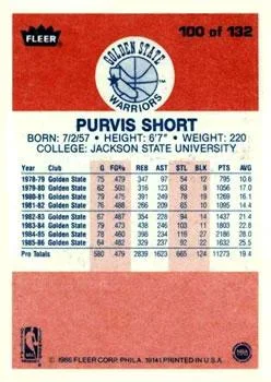 1986-87 Fleer Purvis Short #100 card back image