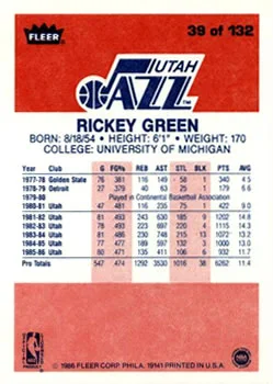 1986-87 Fleer Rickey Green #39 card back image
