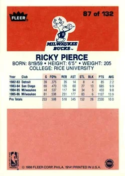 1986-87 Fleer Ricky Pierce #87 card back image