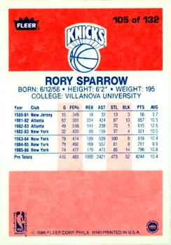 1986-87 Fleer Rory Sparrow #105 card back image