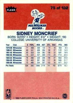 1986-87 Fleer Sidney Moncrief #75 card back image