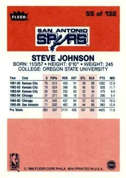 1986-87 Fleer Steve Johnson #55 card back image
