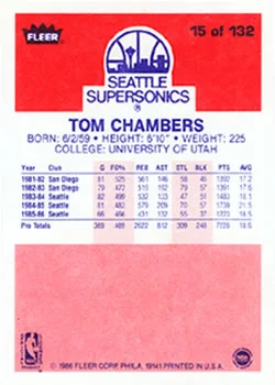 1986-87 Fleer Tom Chambers #15 card back image