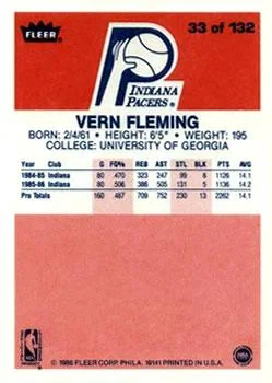 1986-87 Fleer Vern Fleming #33 card back image