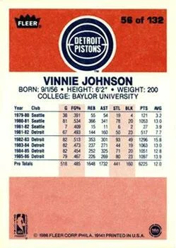 1986-87 Fleer Vinnie Johnson #56 card back image