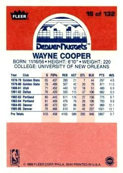 1986-87 Fleer Wayne Cooper #18 card back image