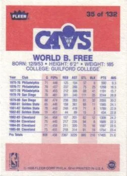 1986-87 Fleer World B. Free #35 card back image
