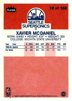 1986-87 Fleer Xavier McDaniel #72 card back image