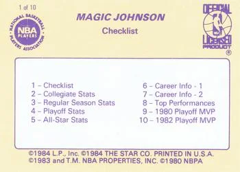 1986 Star Magic Johnson Magic Johnson / Checklist #1 card back image
