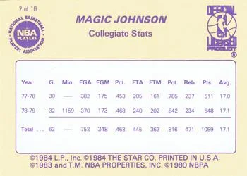 1986 Star Magic Johnson Magic Johnson / Collegiate Stats #2 card back image