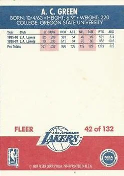 1987-88 Fleer A.C. Green #42 card back image