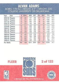 1987-88 Fleer Alvan Adams #2 card back image