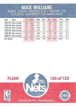 1987-88 Fleer Buck Williams #120 card back image