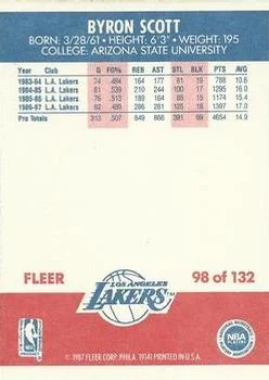 1987-88 Fleer Byron Scott #98 card back image