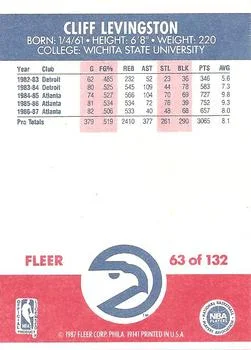 1987-88 Fleer Cliff Levingston #63 card back image