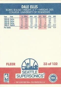 1987-88 Fleer Dale Ellis #33 card back image