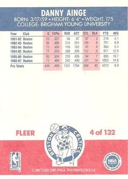1987-88 Fleer Danny Ainge #4 card back image