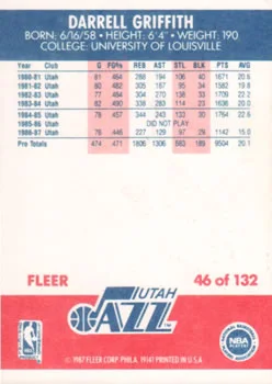 1987-88 Fleer Darrell Griffith #46 card back image