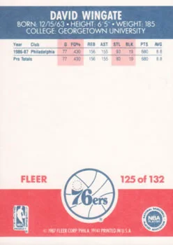 1987-88 Fleer David Wingate #125 card back image