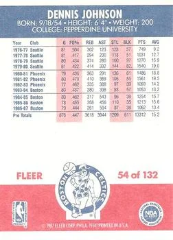 1987-88 Fleer Dennis Johnson #54 card back image