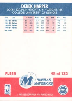 1987-88 Fleer Derek Harper #48 card back image