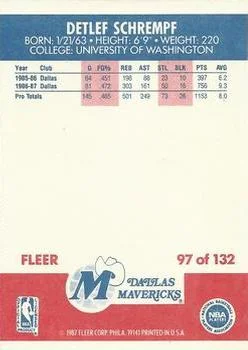 1987-88 Fleer Detlef Schrempf #97 card back image
