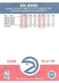 1987-88 Fleer Doc Rivers #92 card back image