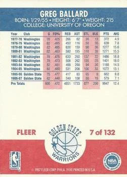 1987-88 Fleer Greg Ballard #7 card back image
