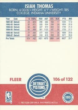 1987-88 Fleer Isiah Thomas #106 card back image