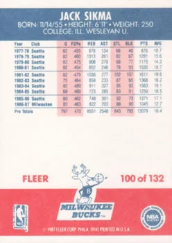 1987-88 Fleer Jack Sikma #100 card back image