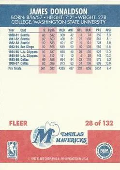1987-88 Fleer James Donaldson #28 card back image