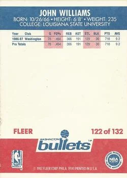 1987-88 Fleer John Williams #122 card back image