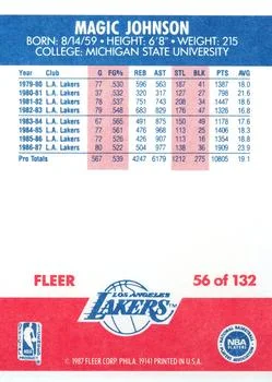 1987-88 Fleer Magic Johnson #56 card back image