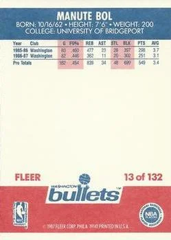 1987-88 Fleer Manute Bol #13 card back image