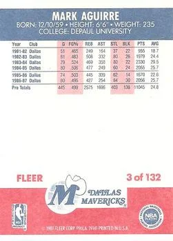 1987-88 Fleer Mark Aguirre #3 card back image