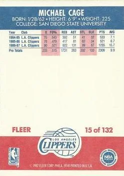 1987-88 Fleer Michael Cage #15 card back image
