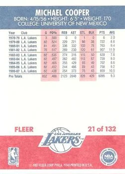 1987-88 Fleer Michael Cooper #21 card back image