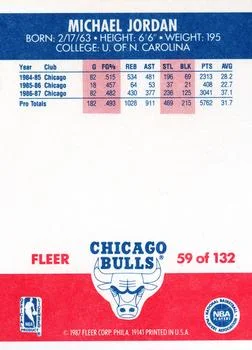 1987-88 Fleer Michael Jordan #59 card back image