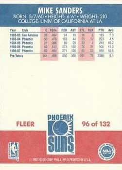 1987-88 Fleer Mike Sanders #96 card back image