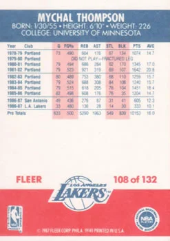1987-88 Fleer Mychal Thompson #108 card back image