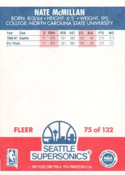 1987-88 Fleer Nate McMillan #75 card back image