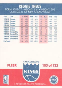 1987-88 Fleer Reggie Theus #105 card back image
