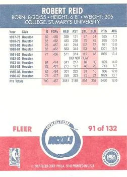 1987-88 Fleer Robert Reid #91 card back image