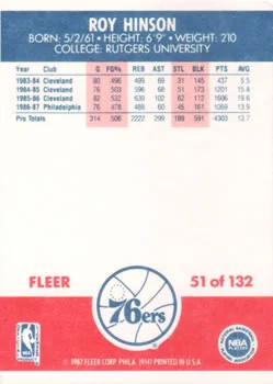 1987-88 Fleer Roy Hinson #51 card back image