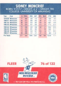 1987-88 Fleer Sidney Moncrief #76 card back image