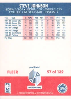 1987-88 Fleer Steve Johnson #57 card back image